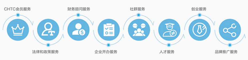 长沙商铺租金价格分布
