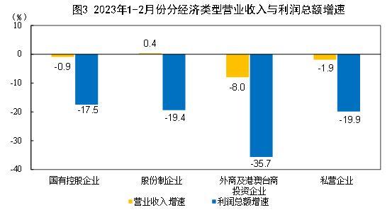 长沙市天心区二手商铺出售