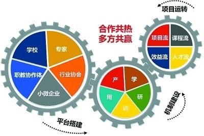 二手商铺交易流程及费用