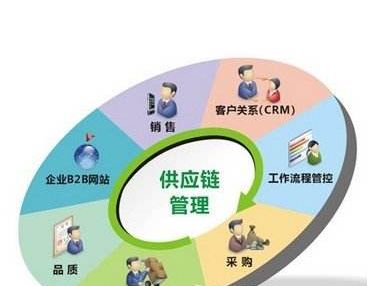 二手商铺个人出售东台