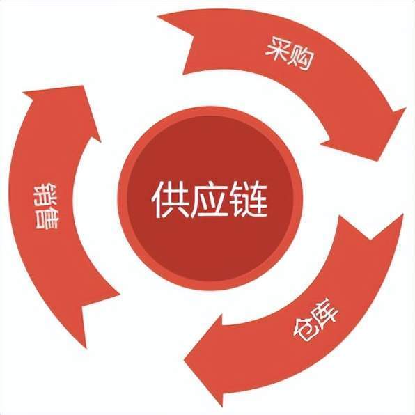 指纹锁出租房要把权限给租客吗