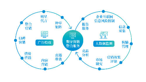 二手商铺个人出售沭阳县